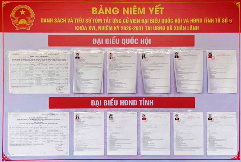 Xã Xuân Lãnh: 33 người ứng cử đại biểu Hội đồng nhân dân xã khóa XVI, nhiệm kỳ 2026-2031