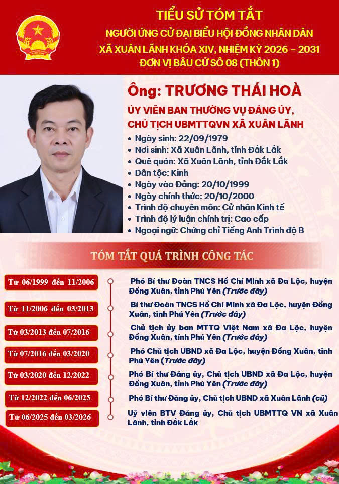 truongthaihoa