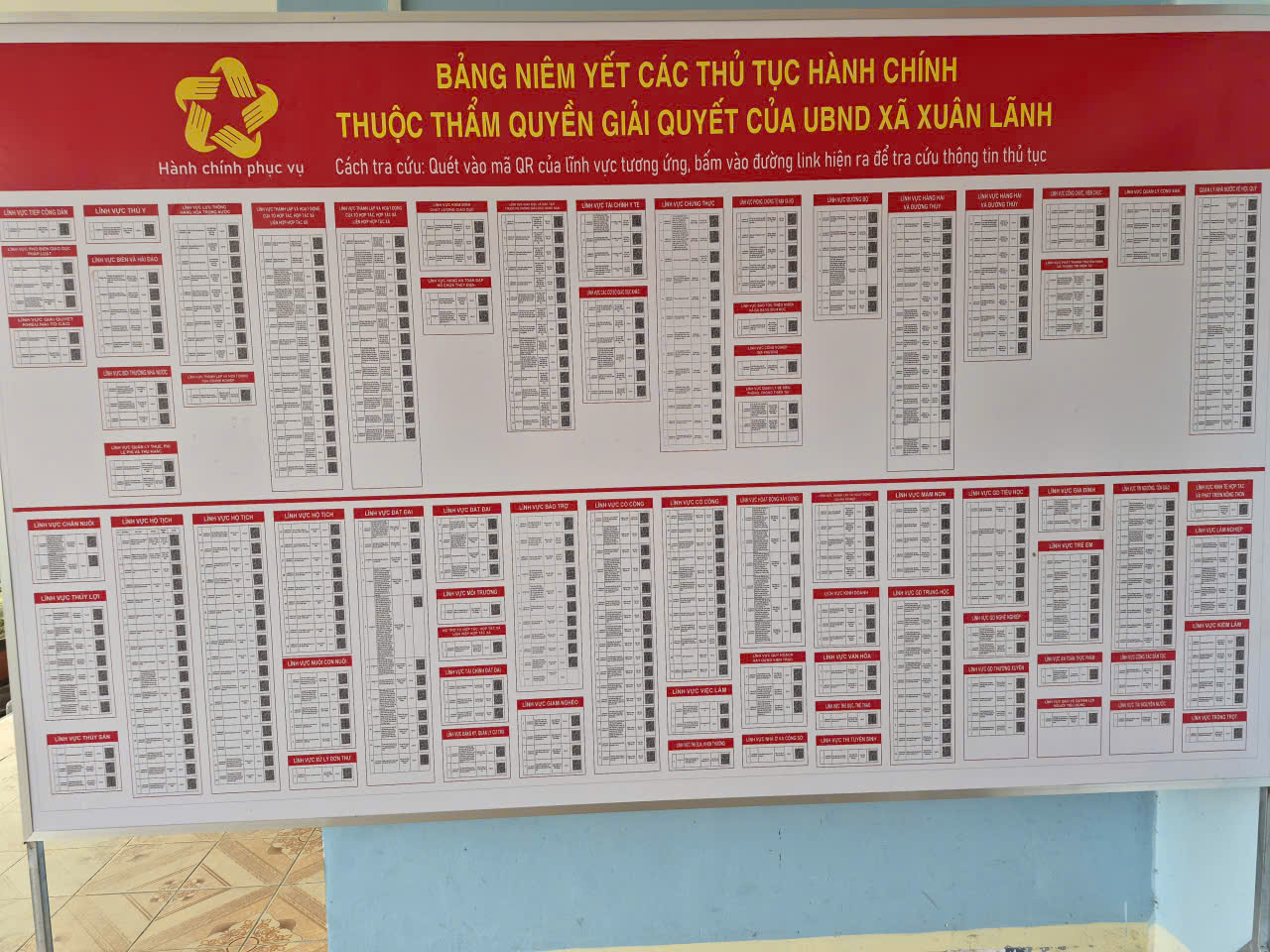 Bảng niêm yết công khai Thủ tục hành chính thuộc thẩm quyền giải quyết của UBND xã Xuân Lãnh